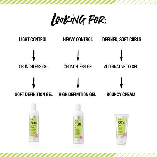 ALL ABOUT CURLS No-Lather Cleanser Shampoo | For Curly Hair | Essential Moisture | Gentle Cleansing | Suds-Free | Vegan & Cruelty Free | Sulfate & Paraben Free