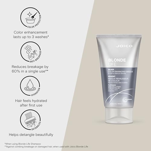 Joico Blonde Life Color Enhancing Masque | For Blonde Hair | Color Depositing Treatment | Maintain Unique Blonde Tones | Fortified With Monoi & Tamanu Oil