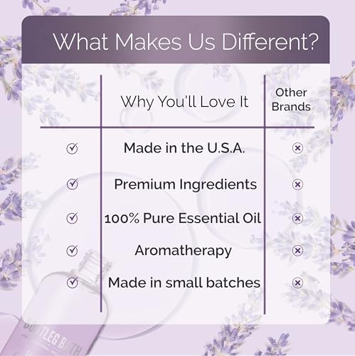 Lavender Bath Oil with Marula, Rosehip, and Jojoba Oils, Chamomile Extract, and 100% Pure Natural Essential Oil, Great Mother's Day Gift, 4oz, for Men and Women, Made in USA