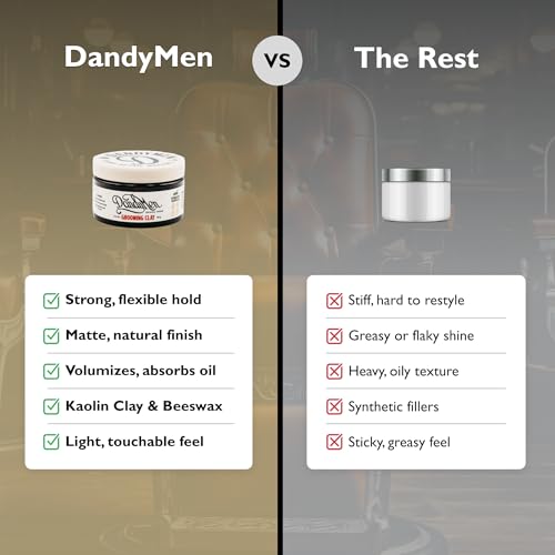 Grooming Clay – Strong Hold, Natural Matte Finish, and Flexible Styling with Kaolin Clay & Beeswax – Tobacco Vanilla Scent – 3.4 oz (1-pack)