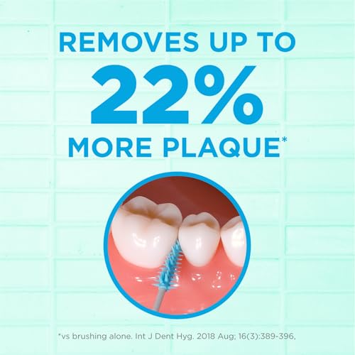 GUM Soft-Picks Wide Space, Easy to Use Dental Picks for Teeth Cleaning and Gum Health, with Convenient Carry Case, Dentist Recommended Dental Picks, 100 Count (Pack of 3)