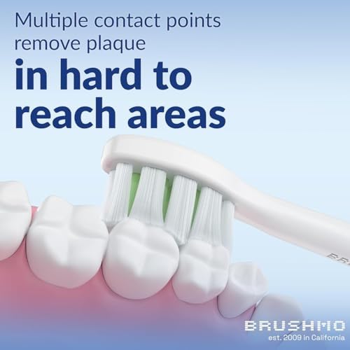 Brushmo Whitening Replacement Toothbrush Heads, Compatible with Philips Sonicare Click-on Electric Toothbrush Handles, 8 Standard Heads, Medium Firm Diamond-Shape Dupont Bristles, BM668, White