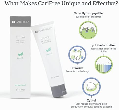CariFree Gel 1100 (Mint) Anti-Cavity Fluoride Toothpaste with Nano Hydroxyapatite, Cavity Prevention and Enamel Protection, Dentist Recommended for Kids and Adults, 2.40 oz.
