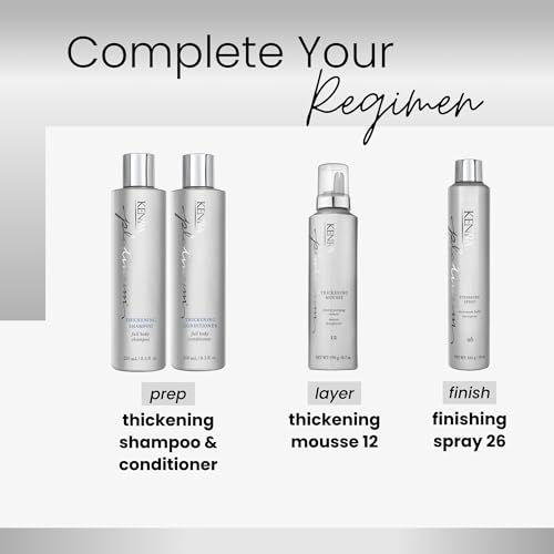 Kenra Professional Platinum Thickening Conditioner | Provides Nourishment & Delivers Shine | Increases Thickness & Volume | Body & Fullness | Protects Against Humidity | All Hair Types | 31.5 fl. Oz