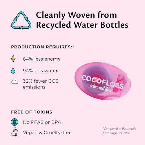 Cocofloss Woven Dental Floss, Favorites Sampler, Dentist-Designed Oral Care with Coconut Oil, Waxed, Vegan, Kid-Friendly, 1 Mint (33 yd), 2 Travel in Coconut, Strawberry (8 yd)