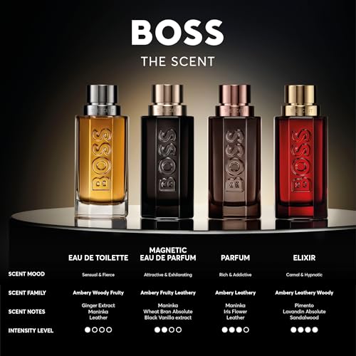 Hugo Boss The Scent Elixir Parfum – Ambery Men's Cologne – With Notes of Pimento, Lavandin Absolute & Sandalwood – Long Lasting Fragrance
