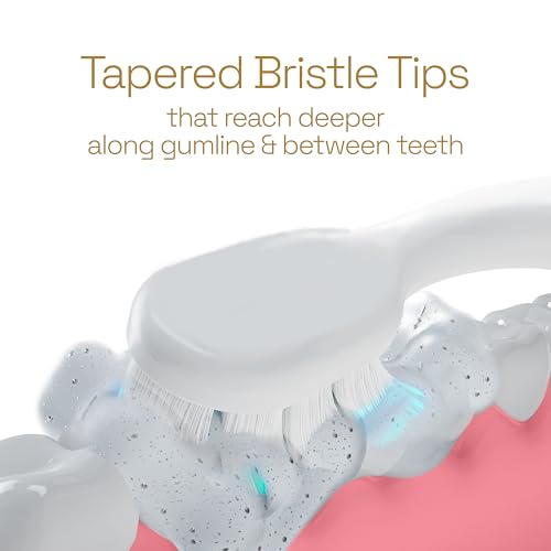 Colgate Total Battery Powered Toothbrush, White