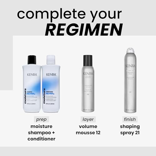 Kenra Shaping Spray 21 | Alcohol Free Hairspray | Max Moisture Retention | Extra Firm Hold & High Shine | Optimal Working Time | All Hair Types