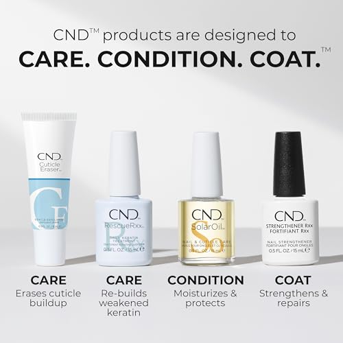 CND SolarOil & RescueRXx, Cuticle Oil Pen, Keratin Nail Treatment Pen, On-the-Go, Travel-Sized