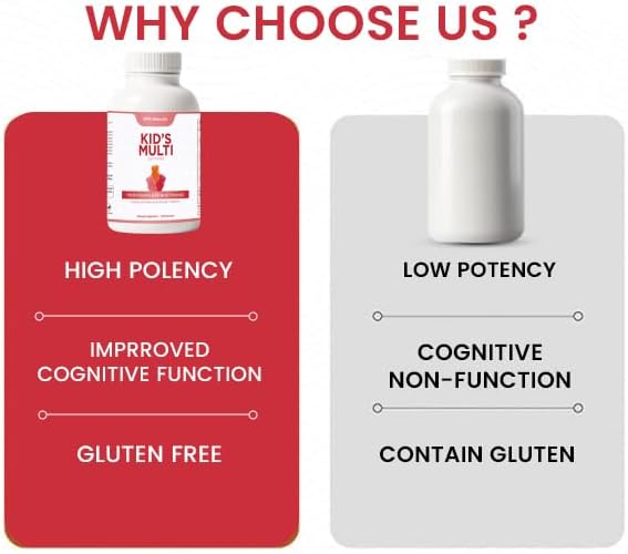 Kids Multivitamin Gummies (90 Count) | Kids Vitamins Gummies | Immune & Growth Support | Sugar & Gluten Free | Cherry, Strewberry & Orange Flavour Gummies | 1 Month Supply