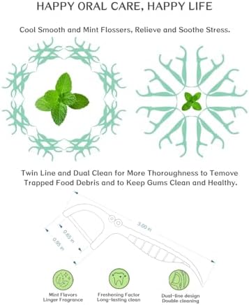 Himgy Mint Whitening Dental Floss Picks, 614 Ct Twin-Line Flossers with Toothpick, Family Oral Care Kit with 3 Travel Cases & 1 Refillable Dispenser, Fresh Mint, Shred-Resistant
