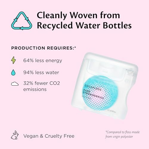 Cocofloss Woven Dental Floss, Dentist-Designed Oral Care, Strawberry Scent, Waxed, Expanding, Kid-Friendly String Floss with Coconut Oil, 4 Spools (33 yd Each)