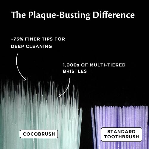 Cocofloss Cocobrush, Ultra-Soft Manual Toothbrush, Dentist-Designed, Gentle on Gums, Made from Recycled Plastic, Rainbow Set, Multipack of 4