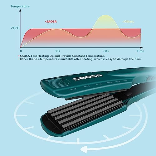 Ceramic Hair Crimper Iron 39mm for Volumizing Fluffy Hairstyle, Corrugation Crimper Hair Iron, Anti Static Ceramic Hair Crimping Iron Adjust Temperature (Turquoise)