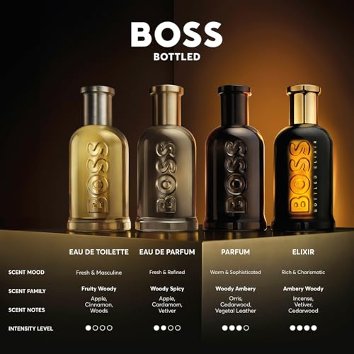 Hugo Boss Bottled Parfum – Woody Ambery Men's Cologne – With Notes of Leather, Orris & Wood – Long Lasting Fragrance
