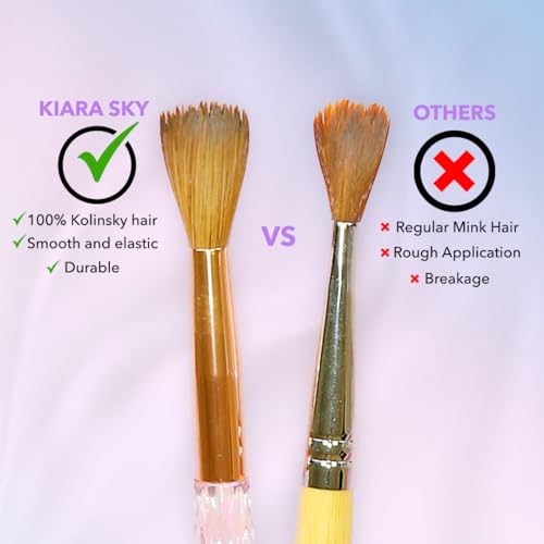 Kiara Sky Acrylic Brush #10 - Clear | 100% Pure Kolinsky | Crystal Cut Handle and Acetone Resistant