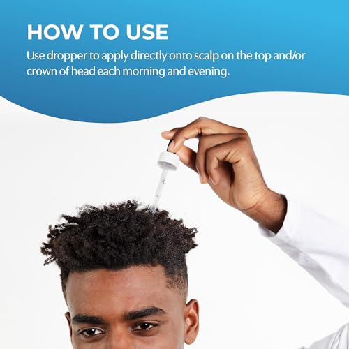 BosleyMD Men's & Women's Hair Re-growth Treatment, 2%-5% Minoxidil Topical Solution