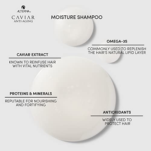 CAVIAR Anti-Aging Replenishing Moisture Shampoo | For Dry, Brittle Hair | Protects, Restores & Hydrates | Sulfate Free