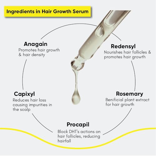 Hair Growth Serum with 3% Redensyl, 5% Capixyl, 4% Anagain, 3% Procapil & 3% Baicapil, Rosemary & Biotin For Hair fall Control & Promoting Hair Growth, For Both Men & Women, 1.01 fl.oz./30ML