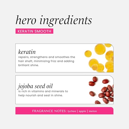 HASK Keratin 5-in-1 Leave-In Conditioner Duo (6oz-Qty 2) & Keratin Deep Conditioner Packette, Color Safe, Sulfate-Free, Paraben-Free, Gluten-Free, for All Hair Types