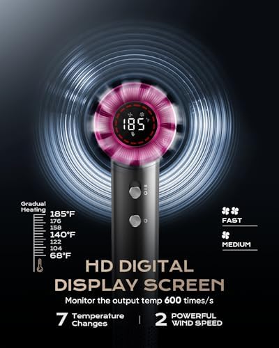 Hair Dryer, 160000 RPM High-Speed Brushless Motor for Fast Drying, 600 Millions Negative Ionic Blow Dryer with HD Display, Low Noise Thermo-Control Hair Dryer with Diffuser and Nozzle