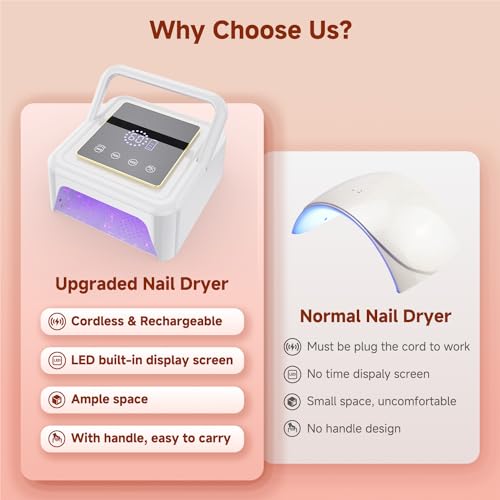 Cordless UV Nail Lamp 108W, Professional LED Nail Lamp with 36 Beads & Touch Display, Rechargeable UV Light for Gel Nails Built-in 4-Timer Modes & Auto Sensor, Fast Curing Nail Dryer for Salon & Home