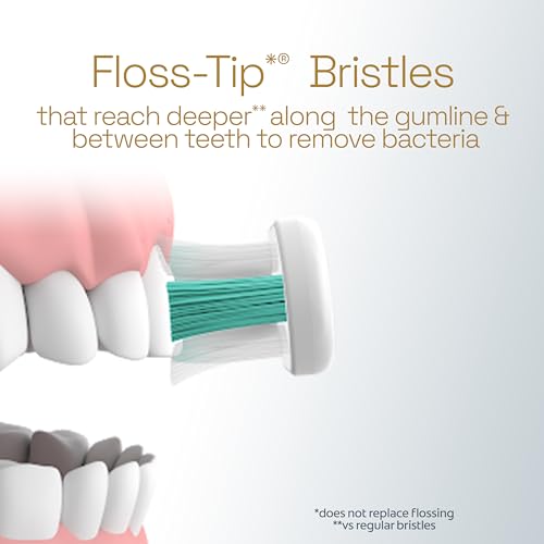 Colgate Total Battery Powered Toothbrush, White