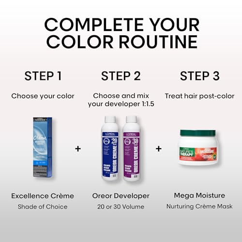 L'Oréal Technique Excellence Crème Permanent Hair Color - Long-Lasting Hair Dye, Rich Formula With No-Drip Application, Superb Gray Coverage