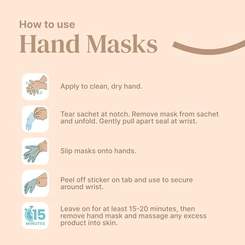 Hand Mask Moisturizing Gloves for Dry Cracked Skin | Hydrating Treatment with Snail Mucin Shea Butter Hyaluronic Acid Bisacolol Vitamin E | Softening Exfoliator for Hands, Repair Glove Mask | 6 Pairs