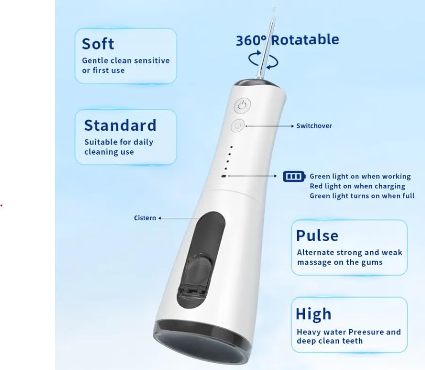 High-Pressure 120PSI Water Dental Flosser with 300ml Reservoir - Portable Water Flosser for Teeth & Gum Cleaning - Rechargeable with 4 Pressure Modes, 1600 Pulses/Minute & IPX7 Waterproof