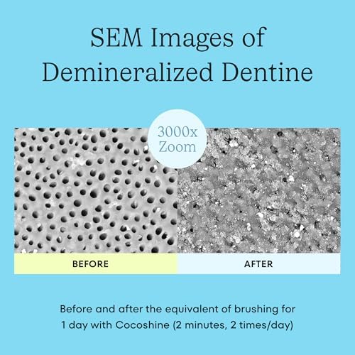 Cocoshine Whitening Toothpaste, Remineralize & Repair Sensitive Teeth, Fluoride-Free with n-HA, Kid-Friendly, Pina Colada, 3.4 oz