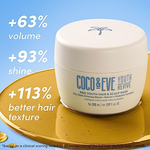 Coco & Eve Pro Youth Hair & Scalp Mask. Anti-aging, strength, shine, volume. Regulate dandruff. With honey, retinol for youthful hydrated hair.