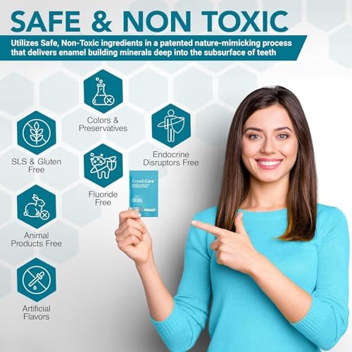 CrystLCare Tooth Sensitivity Treatment for Rapid and Long Lasting Relief for Adults & Kids – Sensitive Teeth Dental Strips for Hydroxyapatite Enamel Remineralization & Tooth Enamel Repair (14 Count)
