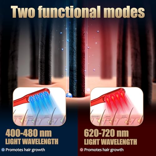 Laser Hair Growth Comb，Red Light Hair Growth Treatment for Men & Women（Red 1pcs ）