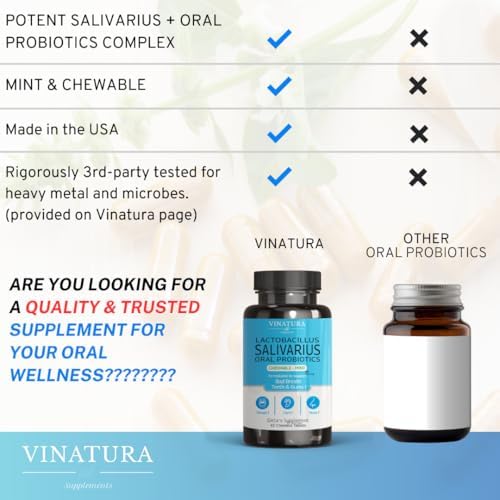 Lactobacillus Salivarius Oral Probiotics - Mouth Bad Breath Treatment for Adults, Dental probiotics for Teeth and Gums, Throat, Ear, Nose - 45 Chewable Mint Tablets