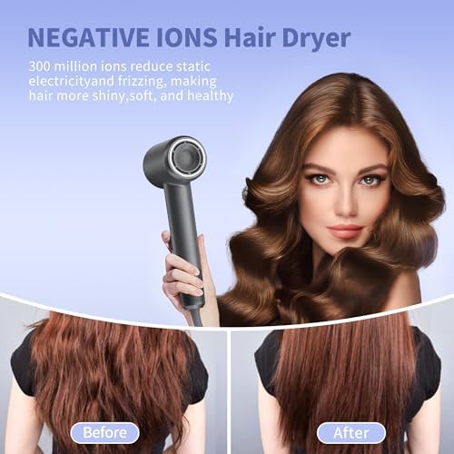 Hair Dryer, Professional High-Speed Blow Dryer 110,000RPM, 300 Millions Negative Ionic Care Hair Dryers for Fast Drying, 1500W Low Noise Thermo-Control Hairdryers with Magnetic Diffuser