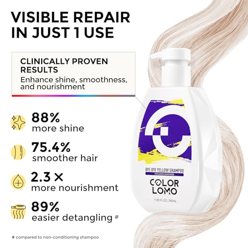 Bye Bye Yellow Purple Shampoo, Neutralizes Brass & Yellow Tones, Sulfate Free, For Color Treated, Blonde, Bleached, Highlighted Brown or Silver Hair, 11. 83 Fl Oz