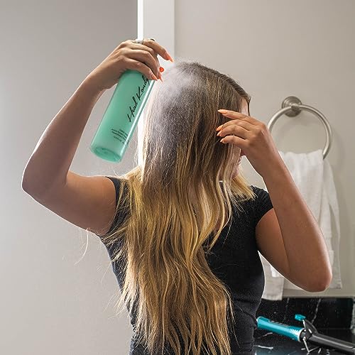 Head Kandy Heat Protectant Spray For Hair | The Third Wheel | Thermal Protection Spray With Amino Keratin | Protects Against Heat Damage, Breakage, Humidity | 13.5 oz