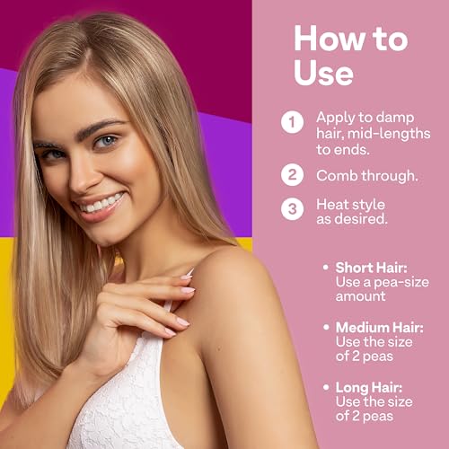 ColorProof Evolved Color Care Plush Locks Leave-in Smooth, Anti- Frizz Smoothing Lotion, Protects & Reduces Blow Dry Time, Controls Frizz & Adds Shine, Sulfate-Free, Vegan, 6.7fl oz