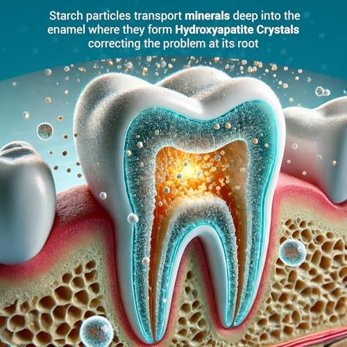 CrystLCare Tooth Sensitivity Treatment for Rapid and Long Lasting Relief for Adults & Kids – Sensitive Teeth Dental Strips for Hydroxyapatite Enamel Remineralization & Tooth Enamel Repair (14 Count)