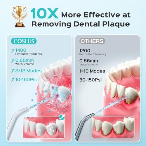 COSLUS Professional Water Flosser for Teeth: 2 Modes & 12 Pressure Settings Electric Dental Pick for Orthodontic, Braces, Sensitive Gums - Home Use, 5 Jet Tips for Multiple Users, Family, White, E2