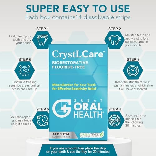 CrystLCare Tooth Sensitivity Treatment for Rapid and Long Lasting Relief for Adults & Kids – Sensitive Teeth Dental Strips for Hydroxyapatite Enamel Remineralization & Tooth Enamel Repair (14 Count)