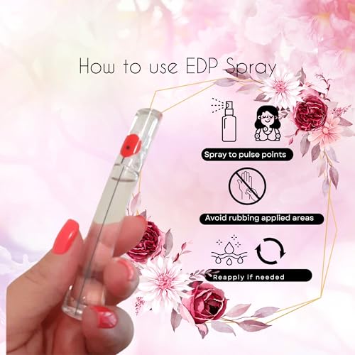 Kenzo Flower Perfumes for Women Mini Gift Set Variety Splashes