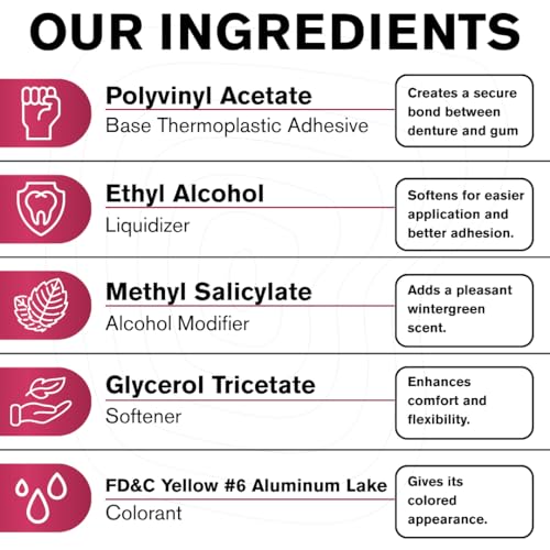 Cushion Grip Thermoplastic Denture Adhesive, 1 oz - Improves Denture Fit, Comfort & Stability | Non-Glue Adhesive, Acts Like a Soft Reline (Pack of 5)