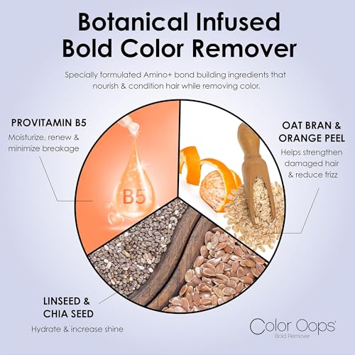 Color Oops Bold Remover, 2 Applications, Hair Dye Remover Safely Removes Direct Dyes and Semi Permanent Hair Color, Recolor The Same Day, Vegan & Cruelty Free