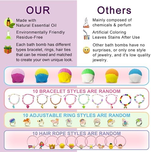 Kids Bath Bombs, 6 Pack Mermaid Bath Bombs for Kids, 4 Oz Natural Organic Bubble Shells with Surprise Jewelry, Perfect Birthday, Christmas Party