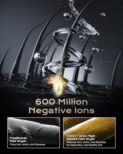 Hair Dryer, 160000 RPM High-Speed Brushless Motor for Fast Drying, 600 Millions Negative Ionic Blow Dryer with HD Display, Low Noise Thermo-Control Hair Dryer with Diffuser and Nozzle