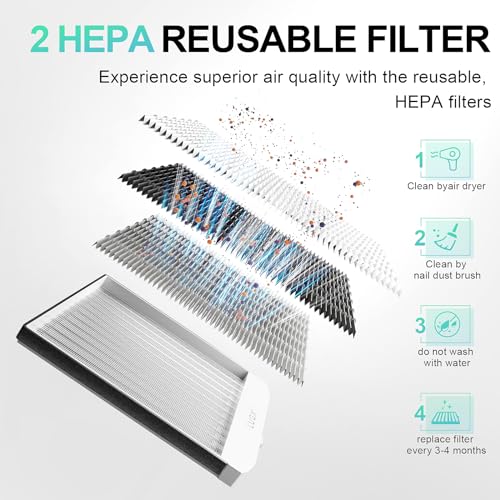 L'UGX Professional Nail Dust Collector for Acrylic Nails with 2 Reusable Filters,10-Gear Powerful Nail Vacuum Drill Duster Collector Extractor for Nail Salon & Home Use,Low Noise