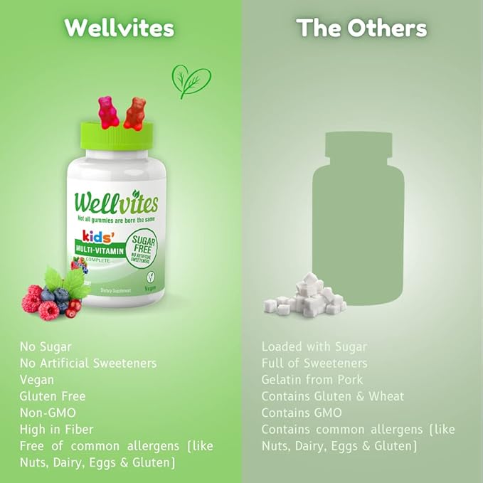 Kids Multivitamin Gummies - Sugar Free, Vegan, Non-GMO, Vitamin A, D, B6, B12 and C - No Artificial Sweeteners, Gluten-Free, Gelatin-Free - 60 Count (30 Day Supply)