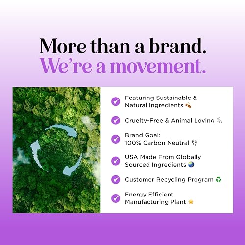 Kids Shampoo for Dry Scalp Care - Cleansing Sulfate Free Shampoo for Kids with Tea Tree Oil and Rosemary for Build Up and Dry Scalp Treatment - Scalp Moisturizer and Dry Scalp Shampoo for Flakes